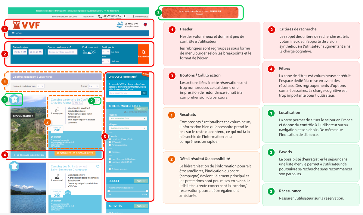 audit du site existant